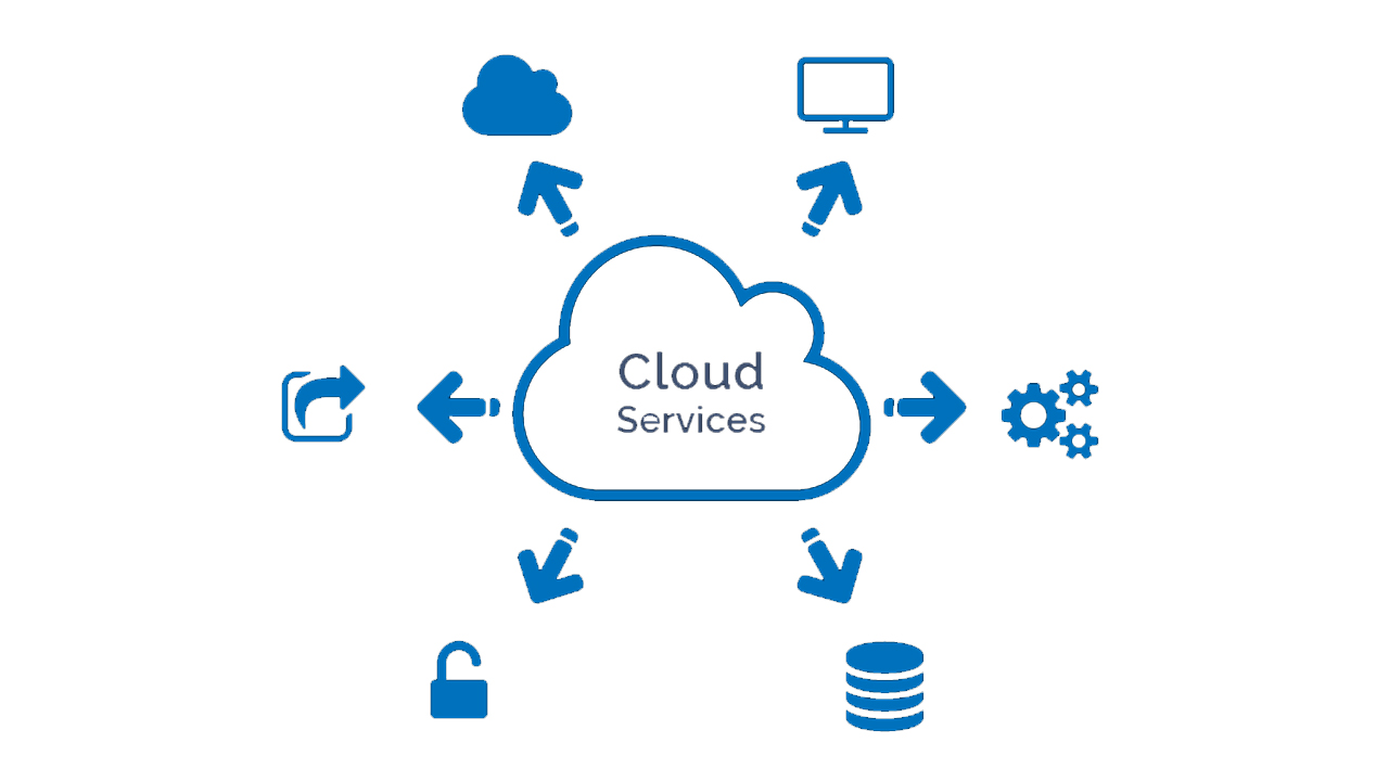 Tap Into Existing Systems